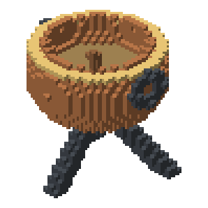 Copper cauldron on trivet