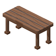 Assembly workbench