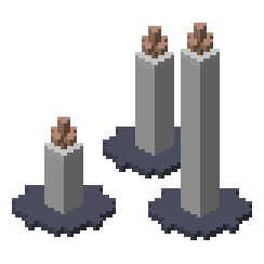 Candle cluster